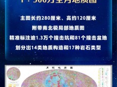 我国编制完成新版全月地质图 精细划分月球地质年代