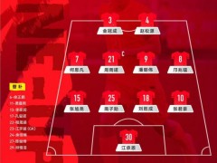 U17国足点球大战淘汰河床晋级决赛 决战阿森纳在即