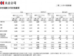 谁在给可乐“判死刑” 一场关于健康与商业的博弈