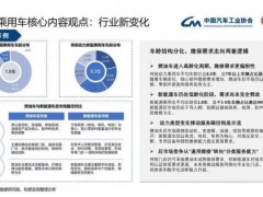 卖车亏百万的4S店集体“爆改” 集体爆改卖服装、开烧烤